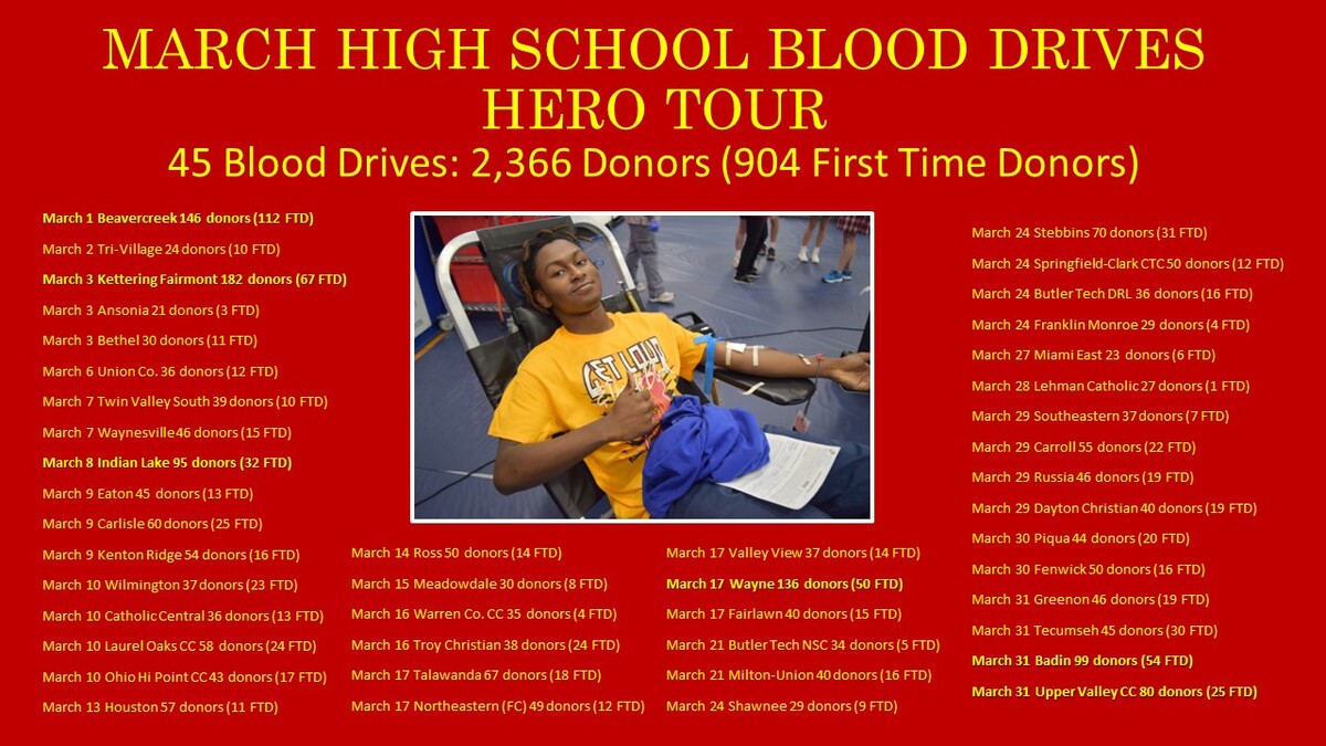 March High School Blood Drive Hero Tour